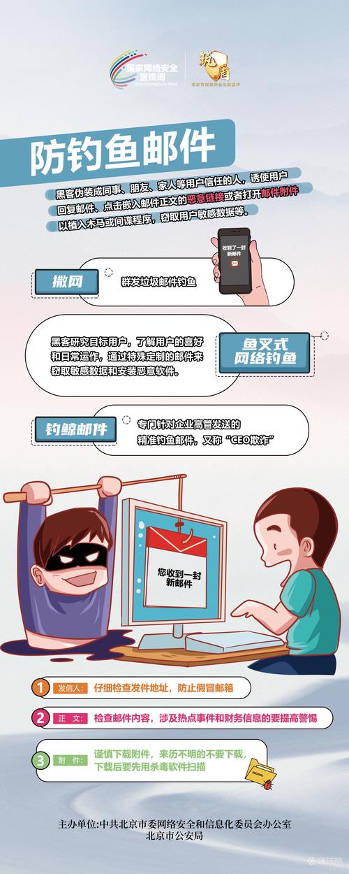 钓鱼邮件防范技巧_钓鱼邮件识别方法_钓鱼邮件一般特征包括