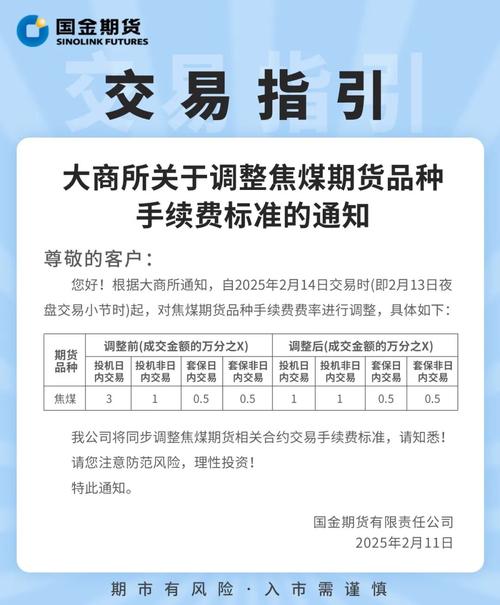 北京期货开户佣金最低_动力煤期货手续费_期货手续费上调