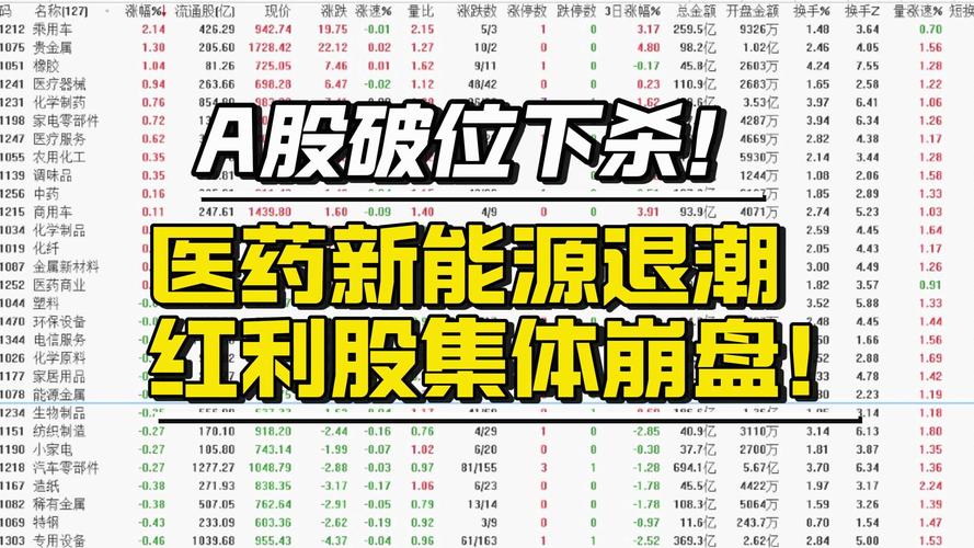A股市场私募仓位_百亿级私募机构仓位_即将到来的股市大突破