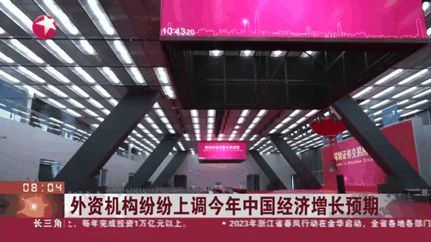 外资机构上调中国经济增长预期_股票国际市场是什么_中国资本市场外资机构乐观态度