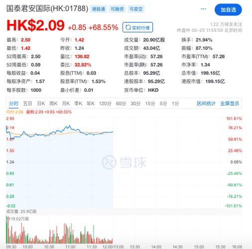 股票国际市场是什么_中资券商虚拟资产交易牌照_跨境业务多元化转型