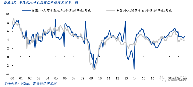 疫情冲击下A股市场反应_金融危机后A股市场表现_美国股票大跌对中国股票影响多大