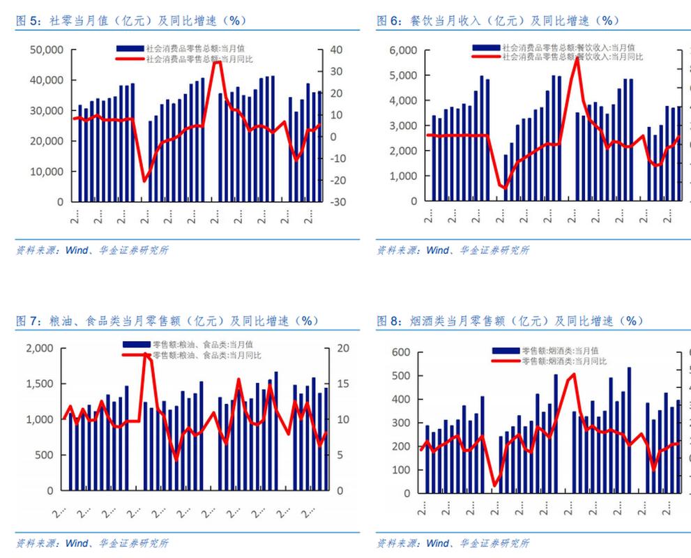 疫情冲击下A股市场反应_美国股票大跌对中国股票影响多大_金融危机后A股市场表现
