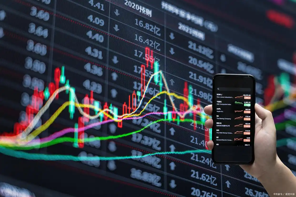 买卖股票看什么指标_量价关系口诀_成交量分析