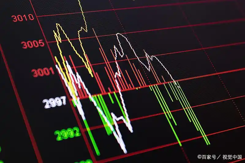 成交量分析_量价关系口诀_买卖股票看什么指标