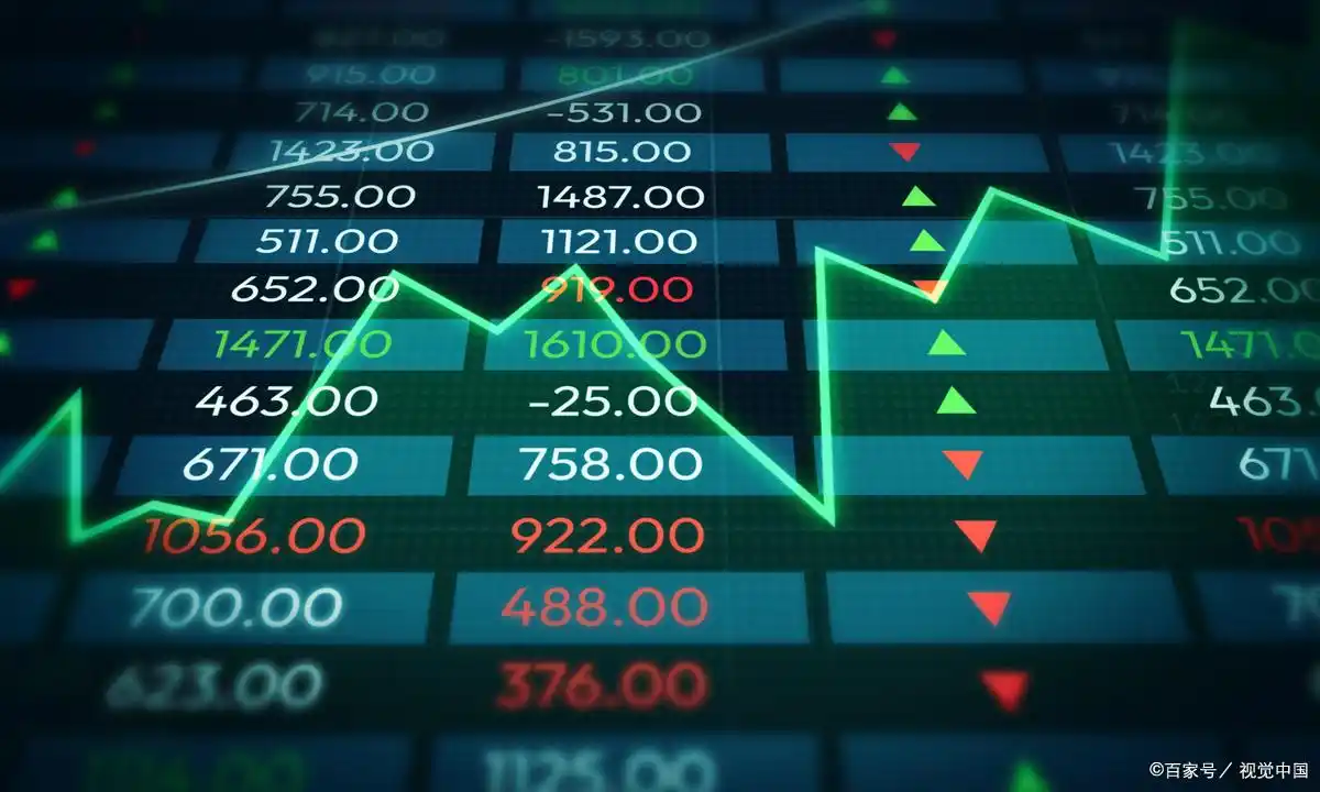 成交量分析_买卖股票看什么指标_量价关系口诀
