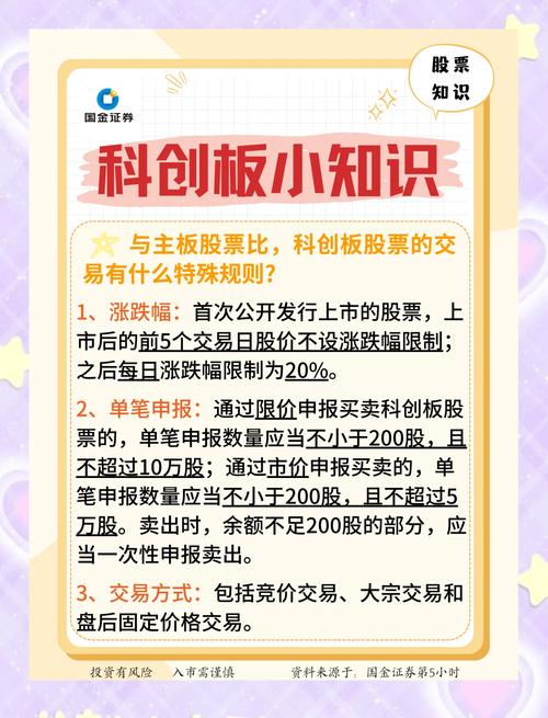 上市公司定增价格如何确定_主板定增报价原则_熊市抽血难上市公司批量喊停定增