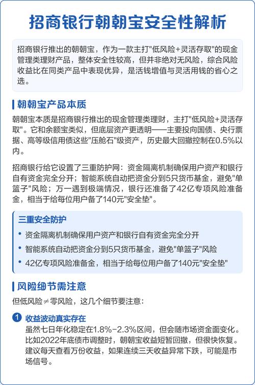 招行弘毅一期产品本金风险_银行理财产品打破刚兑_招行理财产品违约