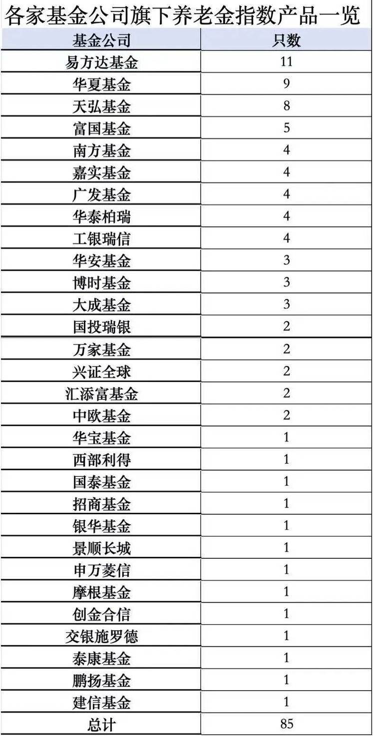 基金名称大全_博时价值增长分红查询_基金代码查询