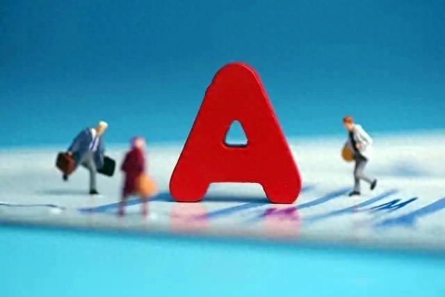 近期上证指数走势解读_股票基本分析实验报告_股市走势分析复杂性