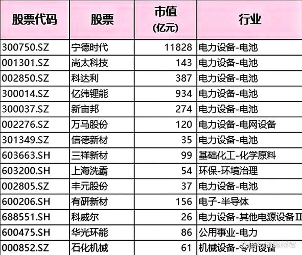 锂电池的生产工艺要求_固态电池产业化进展_固态电池技术突破
