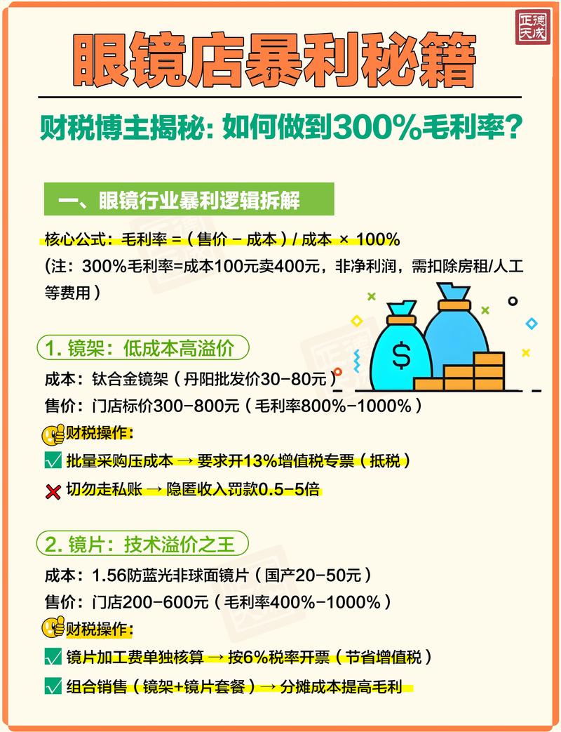 眼镜行业暴利但不好做_眼镜店营销方案_眼镜店要来多久生意好