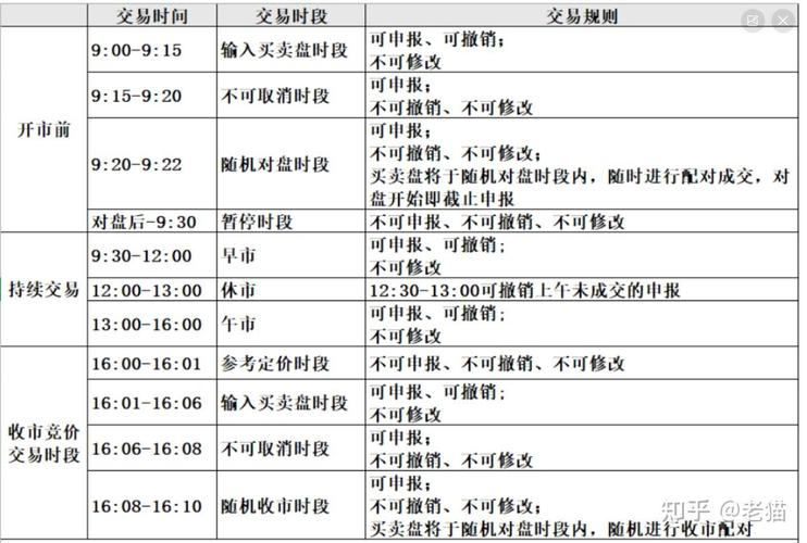 恒生指数期货交易规则详解_期货外盘交易保证金_恒生指数期货合约推出时间