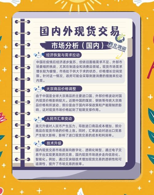 期货与现货市场关系_现货市场期货市场关联_什么叫期货和现货