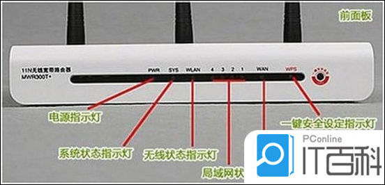 任务栏没有网络连接_电脑网络连接故障解决方法_电脑无法连接网络怎么办