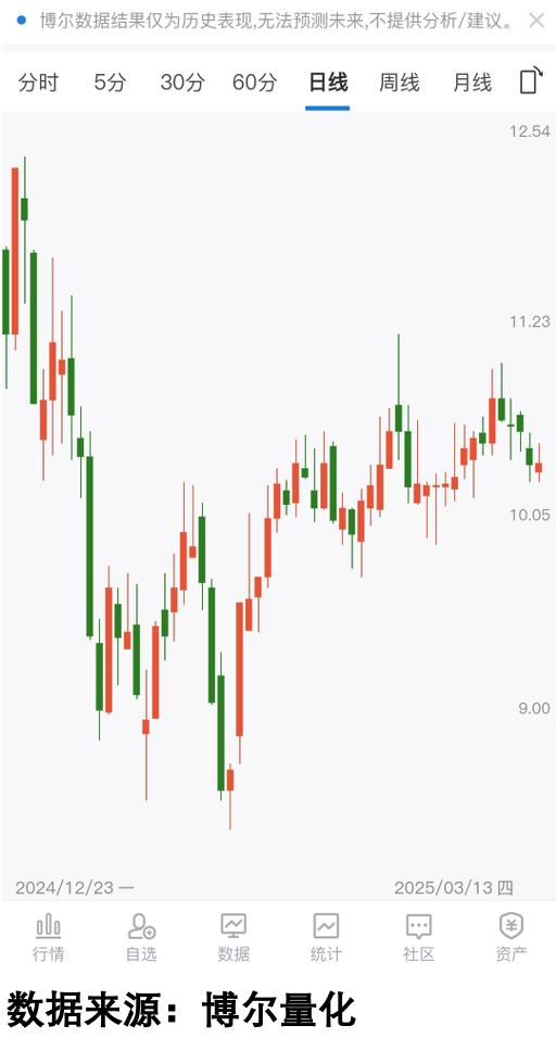 中美谈判对A股影响_即将到来的股市大突破_A股市场实质性进展分析