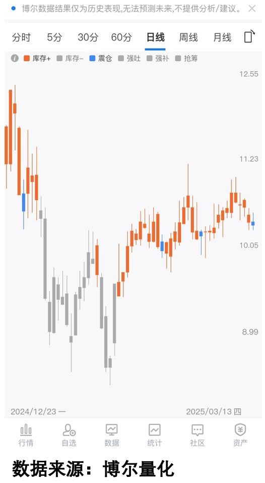 即将到来的股市大突破_中美谈判对A股影响_A股市场实质性进展分析