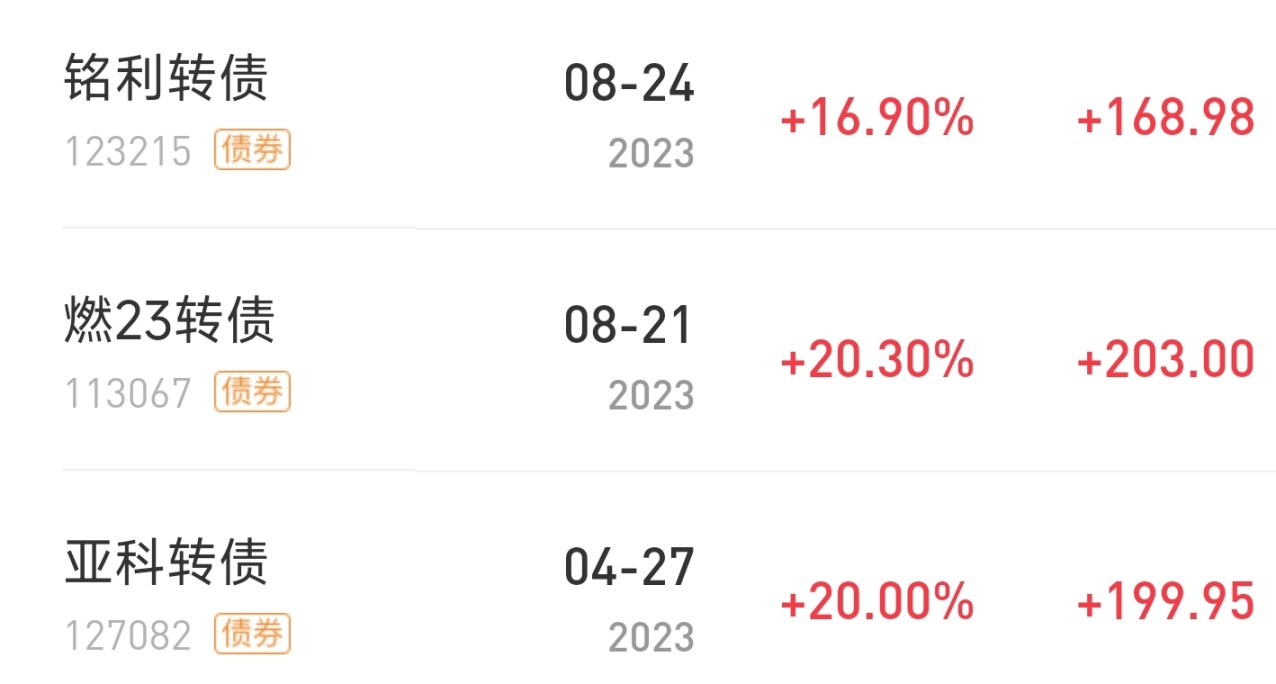 环保回收赚小钱_日常通勤赚零花钱技巧_足不出户的赚钱方法