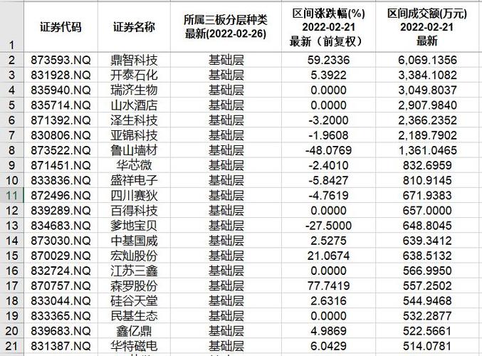 新三板公告网站_新三板公司北交所上市辅导备案材料_湖北兴欣对外投资参股公司设立公告