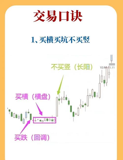 外汇 股票 期货_期货交易实战指南_股票公式技术分析