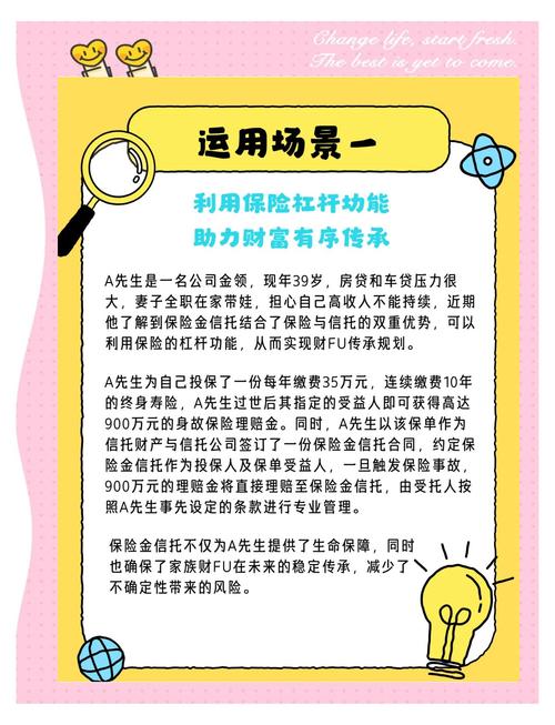 吉华集团信托产品风险_非保本理财产品有风险吗_吉华集团理财策略稳健