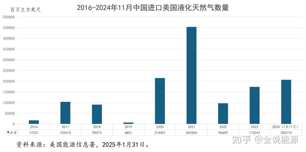 碳纤维价格多少一吨_碳纤维价格上涨产业链传导_碳纤维出口美国市场风险