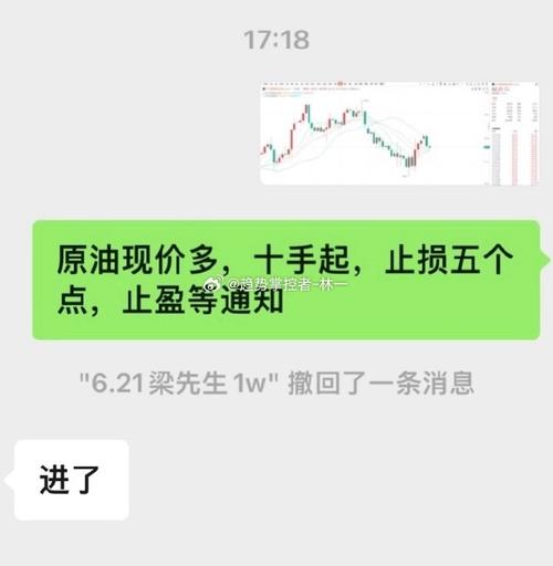 黄金原油投资亏损原因分析_近期白银价格走势_黄金投资心态调整方法