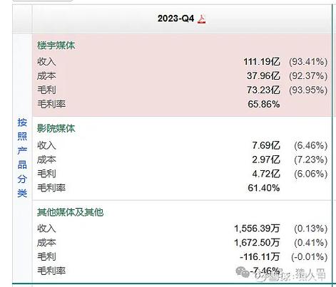 长期股权投资成本法和权益法的区别_长期股权投资核算方法_成本法权益法合并法