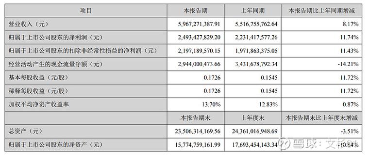 成本法权益法合并法_长期股权投资核算方法_长期股权投资成本法和权益法的区别