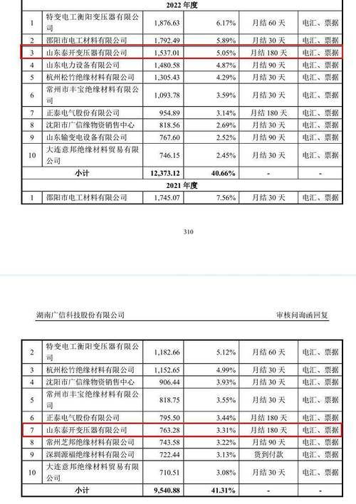 新三板公告网站_新三板公司对外投资设立子公司_新三板北交所上市辅导备案材料