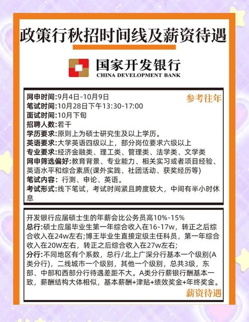 国家开发银行好吗_应届生求职首选_政策性银行校招