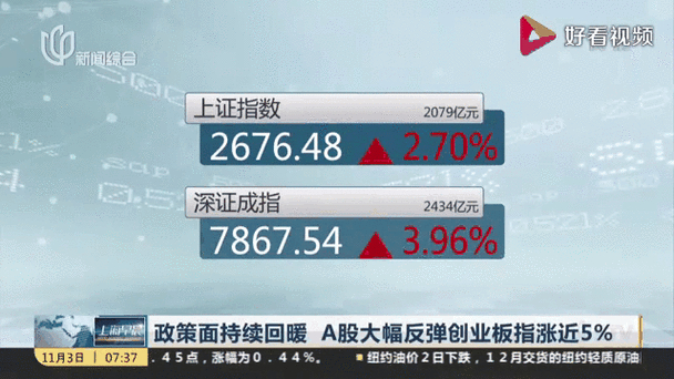 即将到来的股市大突破_外资机构看多中国资产_2025年中国经济增长预期上调