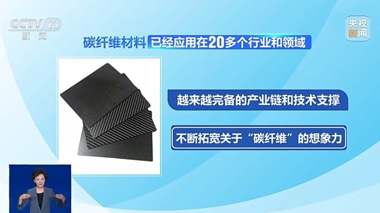 新产品打开新机遇丨比羽毛轻比钢铁硬 它从航天专属变身民品神器