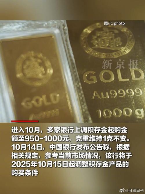 积存金投资风险管控_银行积存金门槛上调_工行贵金属有杠杆吗