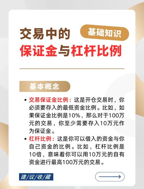 工行贵金属有杠杆吗_交易机制风险_贵金属投资风险解析