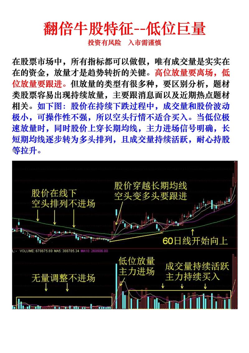 股票放量下跌原因分析_股票放量下跌是好是坏_低位放量下跌影响