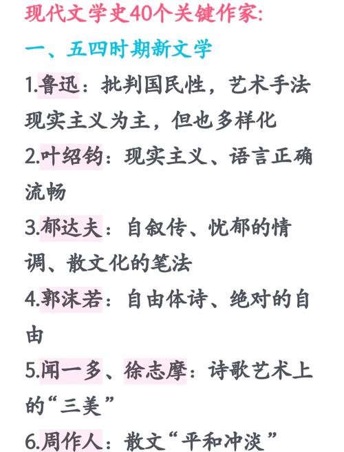 现当代作家作品专题研究_中国近现代十大作家简介_鲁迅作品风格特点