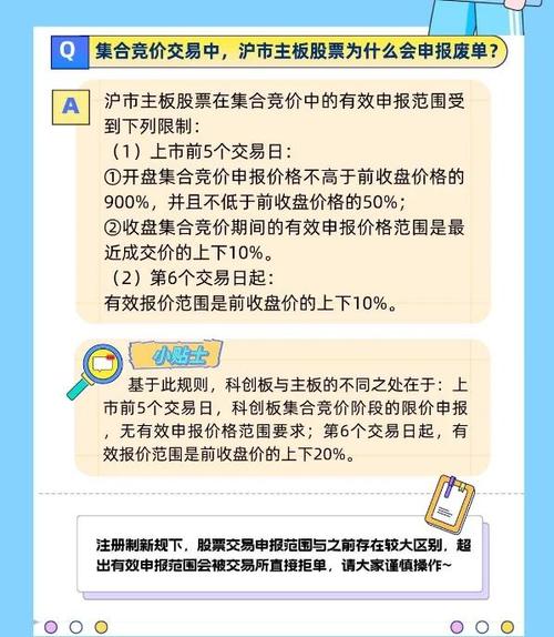 竞价看市场惯性获利盘主力态度_竞价低开闷杀自救补跌_股票没人竞价是好是坏