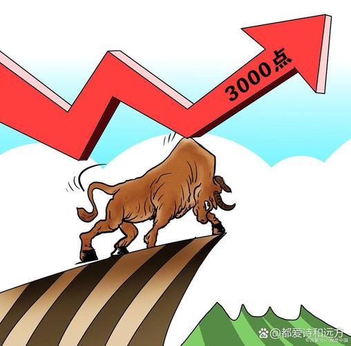 股市成交量分析_量价关系实战技巧_股票没人竞价是好是坏