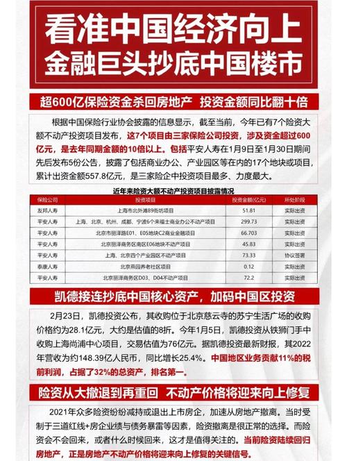 股权投资基金募资回暖_pe投资如何进行财务尽职调查_家族办公室高净值人群PE/VC配置需求回升
