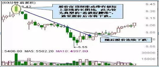 庄家操盘策略_股票封盘期后怎么交易_股票热点板块选择