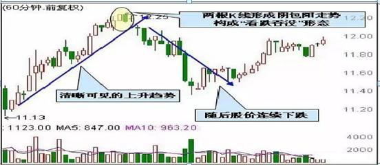 庄家操盘策略_股票封盘期后怎么交易_股票热点板块选择