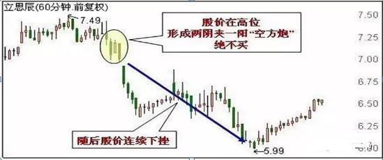 庄家操盘策略_股票热点板块选择_股票封盘期后怎么交易