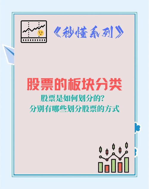 股票封盘期后怎么交易_庄家操盘策略_股票热点板块选择