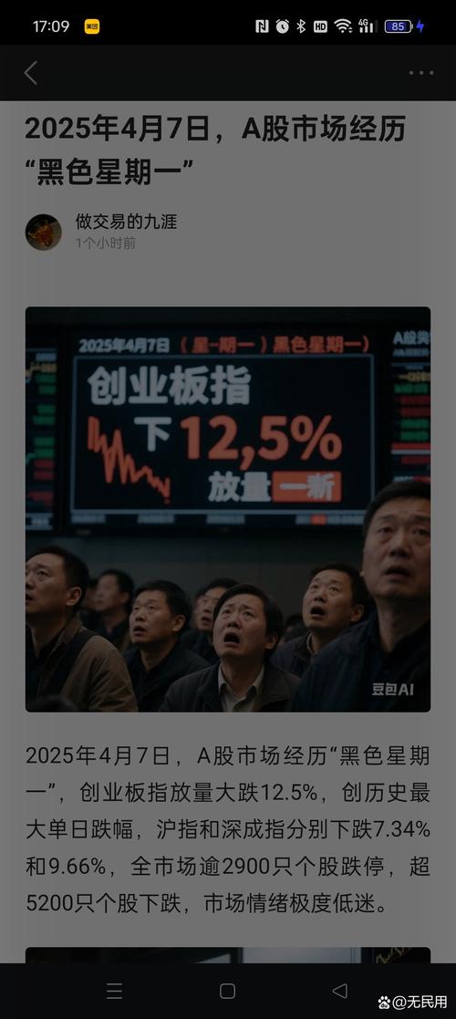 A股市场极端分化格局_如何看创业板有哪些股票_上证指数跌破3800点