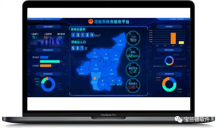 数据交换平台BES DataLink DXP 阿里云市场 入驻宝兰德_dde数据交换