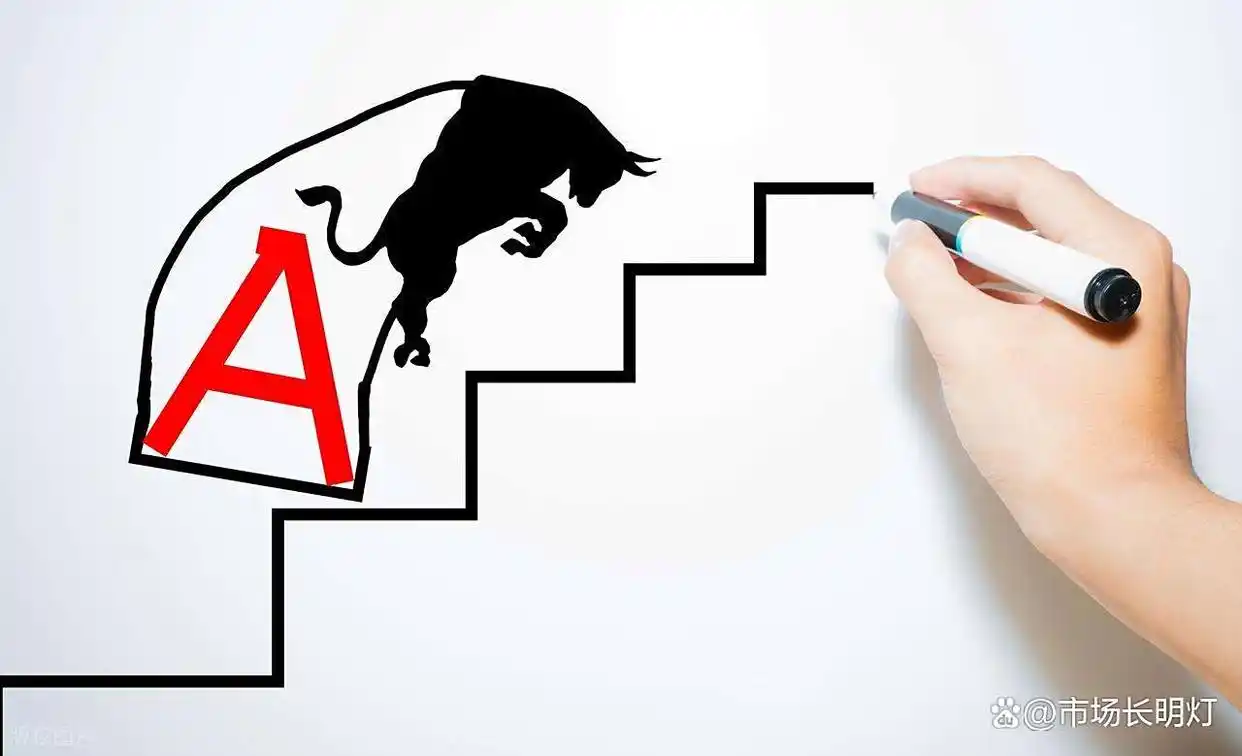 洗盘后低吸策略_庄家洗盘手法识别_庄家洗盘模式