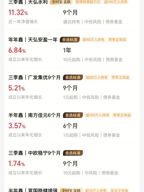 网上平台理财安全吗_理财平台安全性排行_最安全的理财平台推荐