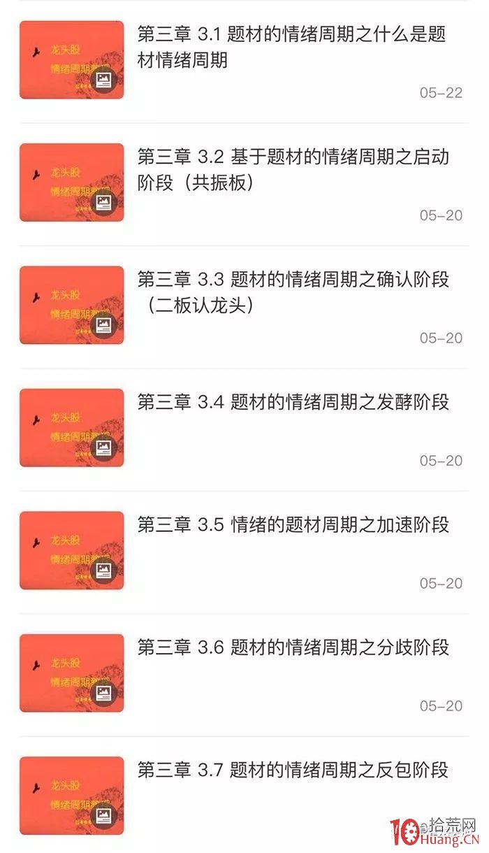 情绪周期理论教程_市场情绪周期分析_股票各周期级别关系