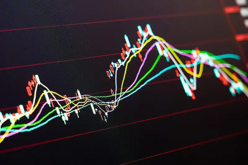 解禁股投资策略_解禁股上市后走势_股票解禁对股价影响分析